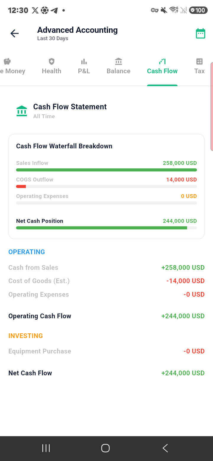Profit and loss accounting tab on Samsung phone